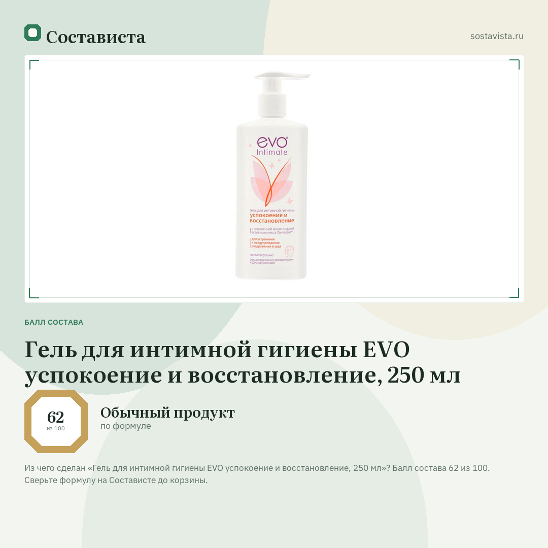 Гель для интимной гигиены EVO успокоение и восстановление, 250 мл: балл состава 62 из 100 — Состависта