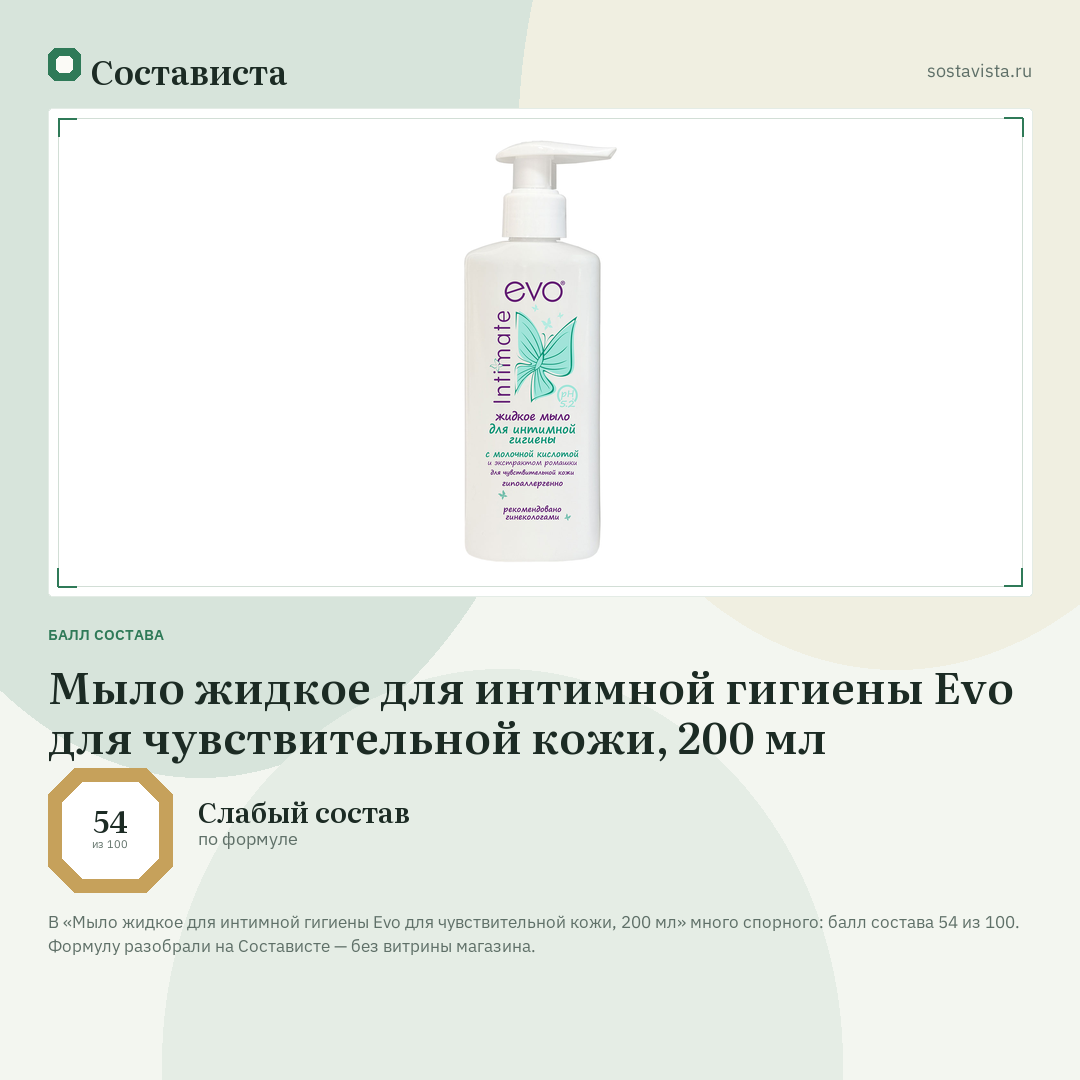 Мыло жидкое для интимной гигиены Evo для чувствительной кожи, 200 мл: балл состава 54 из 100 — Состависта