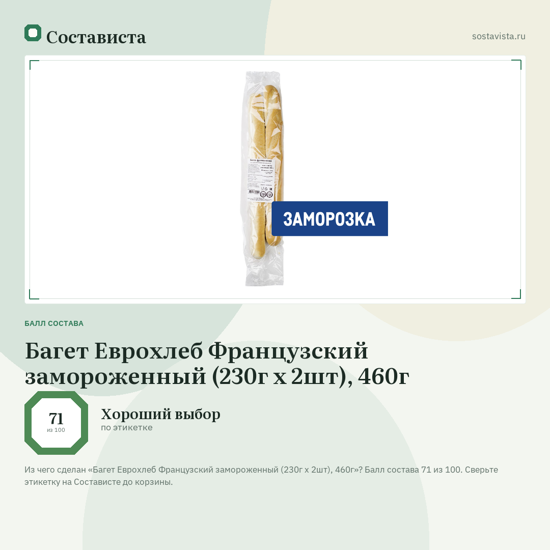 Багет Еврохлеб Французский замороженный (230г х 2шт), 460г: балл состава 71 из 100 — Состависта