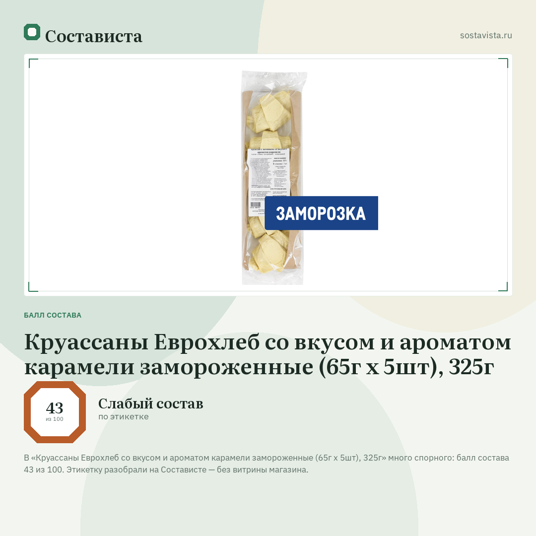 Круассаны Еврохлеб со вкусом и ароматом карамели замороженные (65г x 5шт), 325г: балл состава 43 из 100 — Состависта