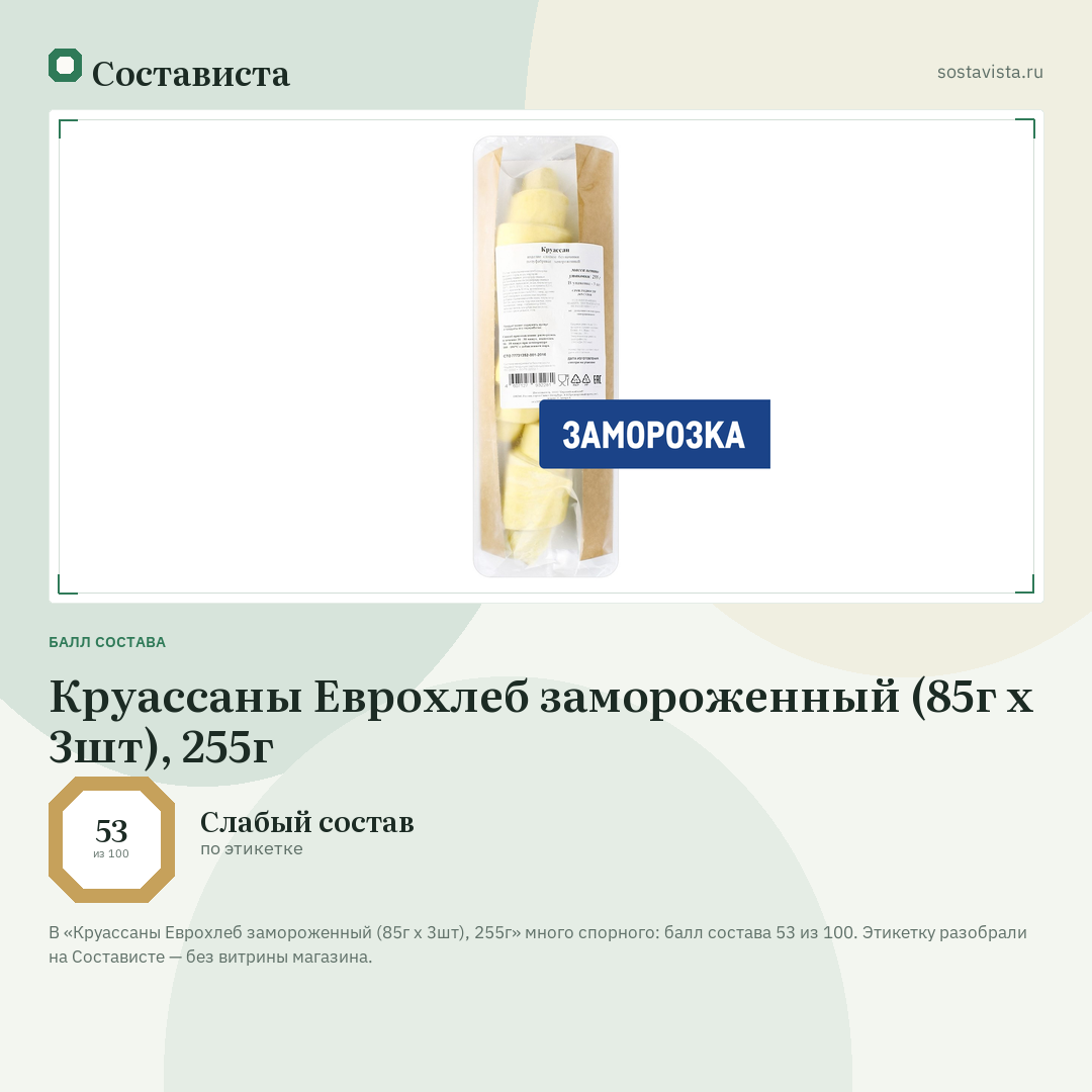 Круассаны Еврохлеб замороженный (85г x 3шт), 255г: балл состава 53 из 100 — Состависта
