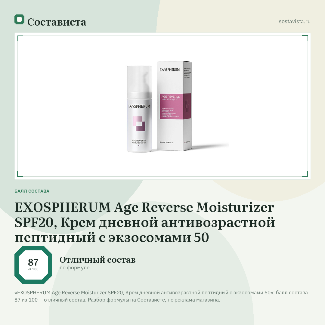 EXOSPHERUM Age Reverse Moisturizer SPF20, Крем дневной антивозрастной пептидный с экзосомами 50: балл состава 87 из 100 — Состависта