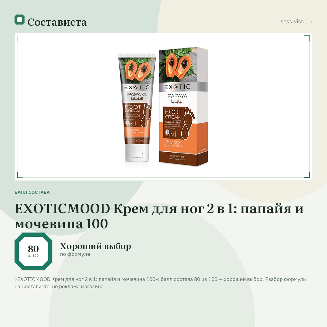 EXOTICMOOD Крем для ног 2 в 1: папайя и мочевина 100: балл состава 80 из 100 — Состависта