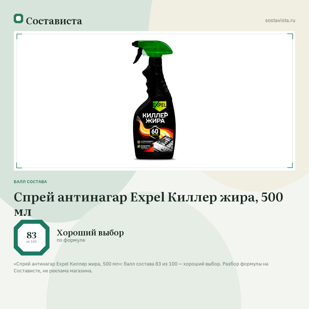 Спрей антинагар Expel Киллер жира, 500 мл: балл состава 83 из 100 — Состависта