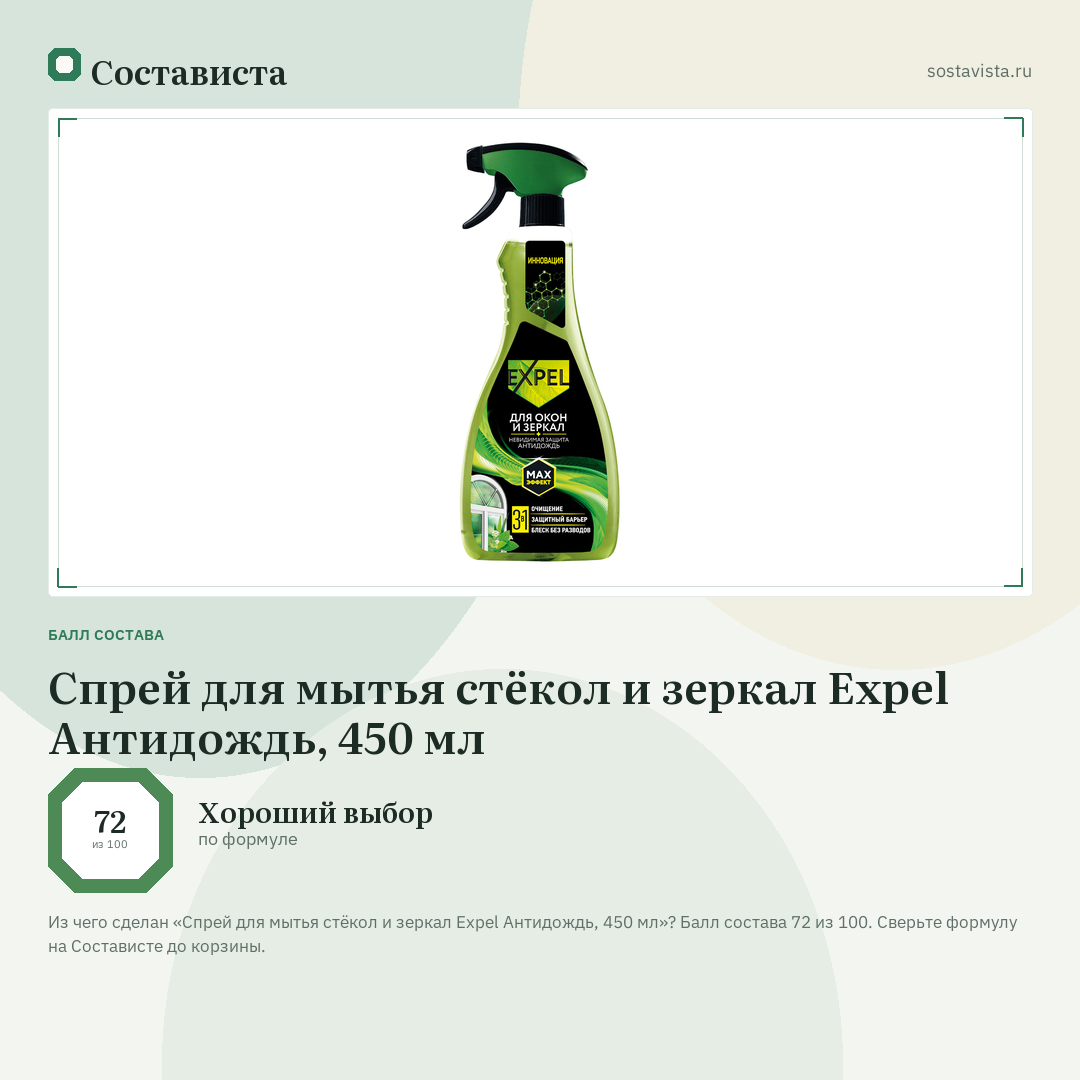 Спрей для мытья стёкол и зеркал Expel Антидождь, 450 мл: балл состава 72 из 100 — Состависта