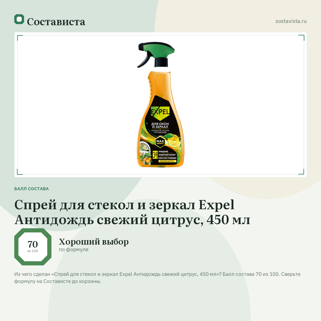 Спрей для стекол и зеркал Expel Антидождь свежий цитрус, 450 мл: балл состава 70 из 100 — Состависта