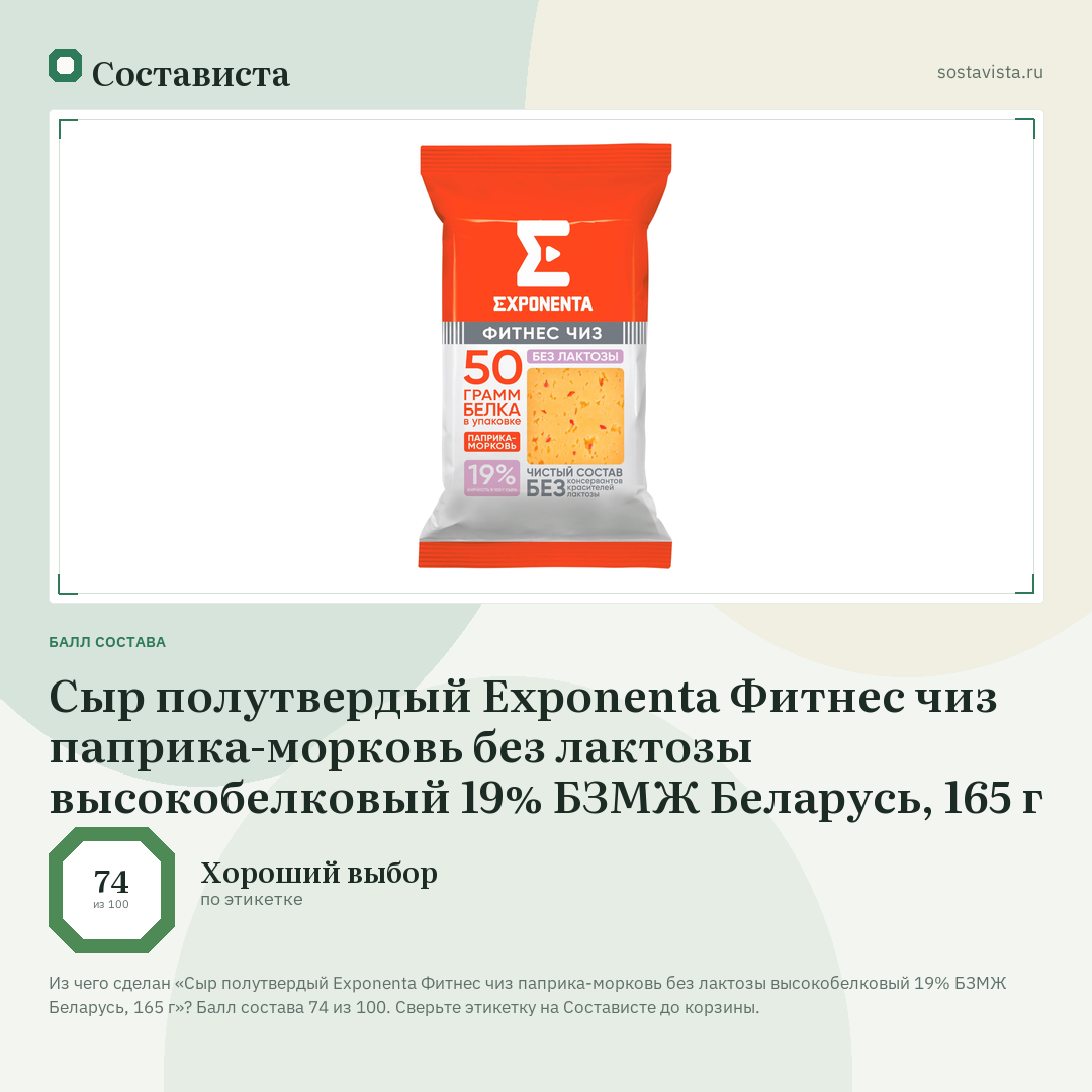 Сыр полутвердый Exponenta Фитнес чиз паприка-морковь без лактозы высокобелковый 19% БЗМЖ Беларусь, 165 г: балл состава 74 из 100 — Состависта