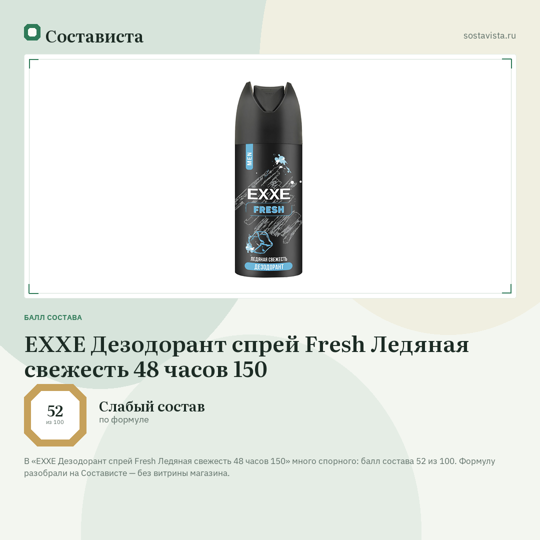 EXXE Дезодорант спрей Fresh Ледяная свежесть 48 часов 150: балл состава 52 из 100 — Состависта