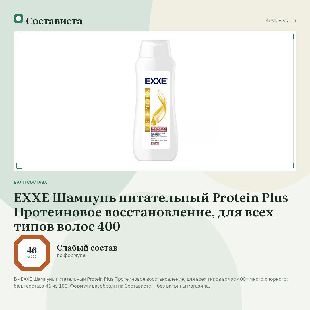EXXE Шампунь питательный Protein Plus Протеиновое восстановление, для всех типов волос 400: балл состава 46 из 100 — Состависта