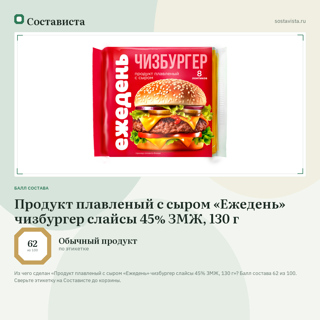 Продукт плавленый с сыром «Ежедень» чизбургер слайсы 45% ЗМЖ, 130 г: балл состава 62 из 100 — Состависта