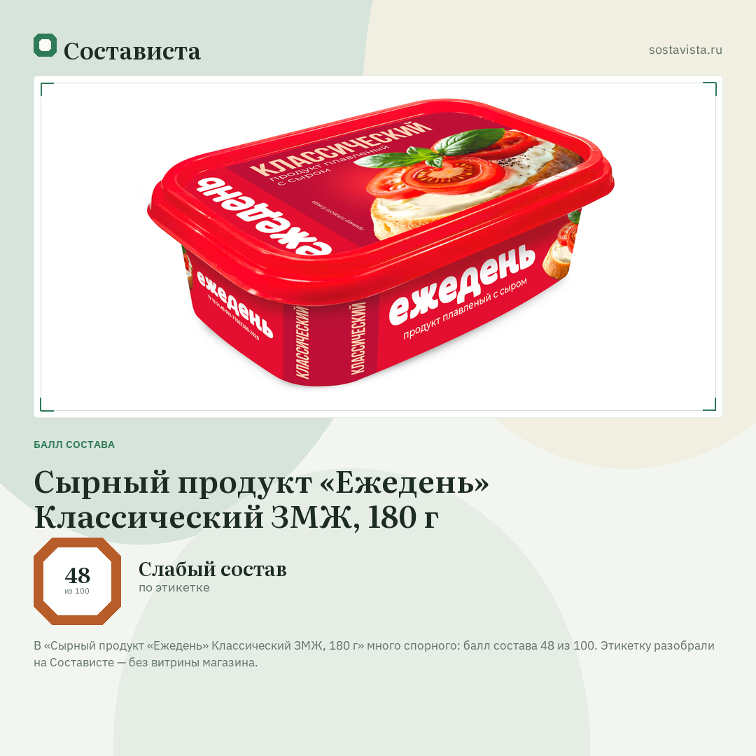 Сырный продукт «Ежедень» Классический ЗМЖ, 180 г: балл состава 48 из 100 — Состависта