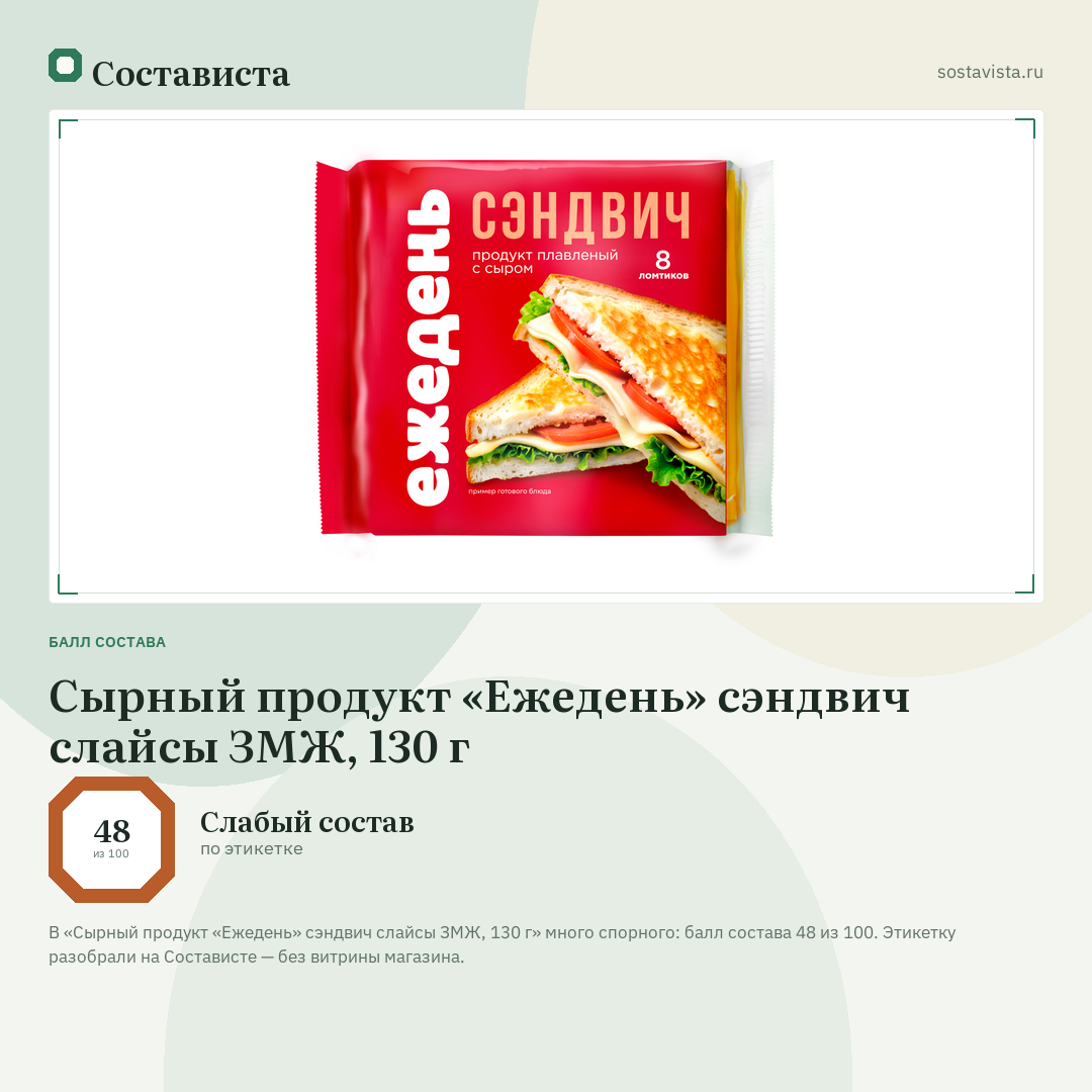 Сырный продукт «Ежедень» сэндвич слайсы ЗМЖ, 130 г: балл состава 48 из 100 — Состависта