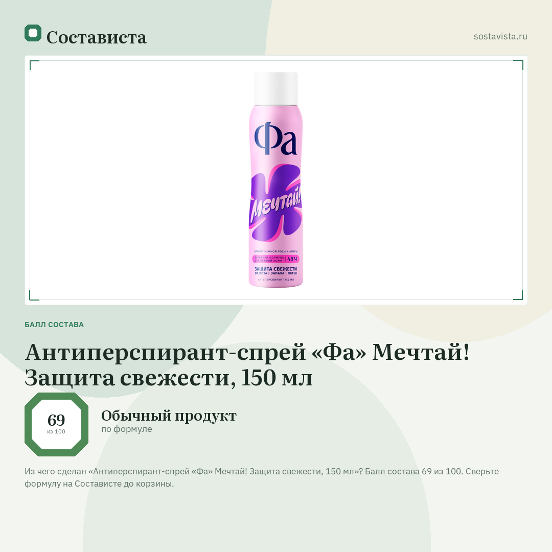 Антиперспирант-спрей «Фа» Мечтай! Защита свежести, 150 мл: балл состава 69 из 100 — Состависта