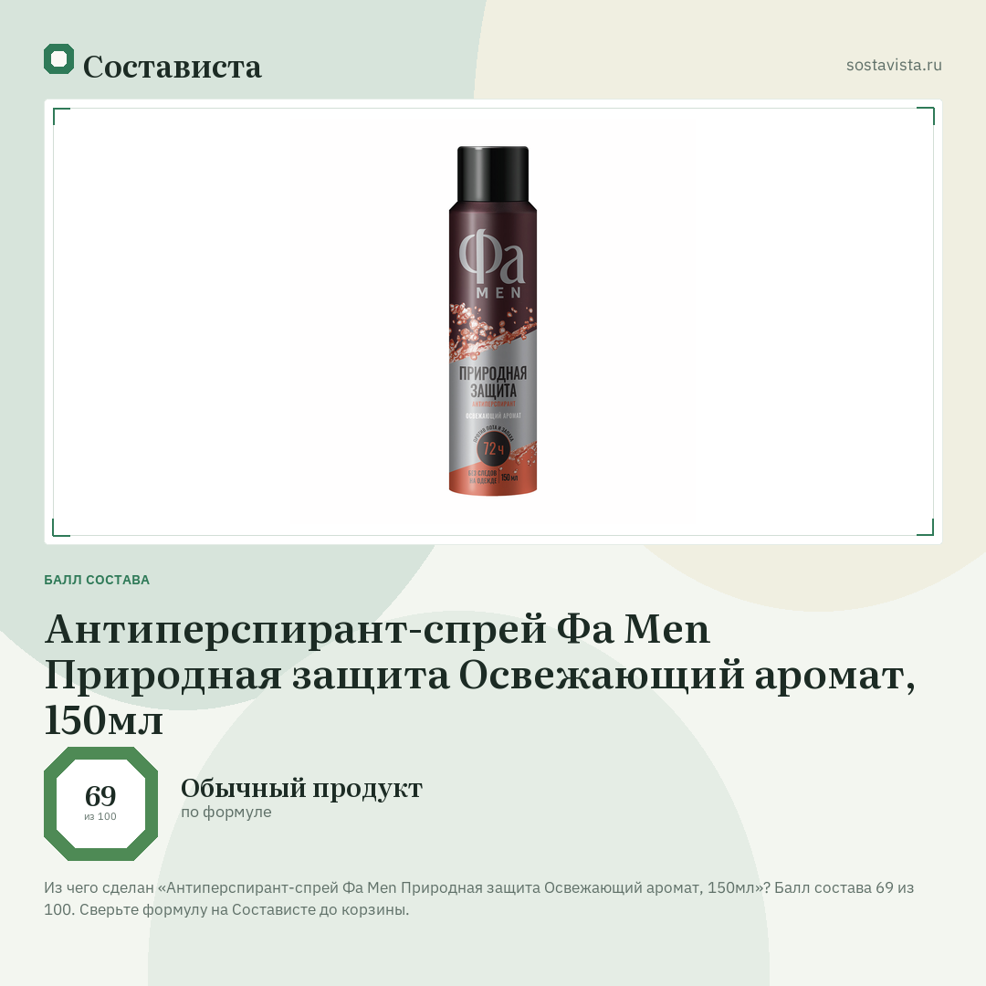 Антиперспирант-спрей Фа Men Природная защита Освежающий аромат, 150мл: балл состава 69 из 100 — Состависта