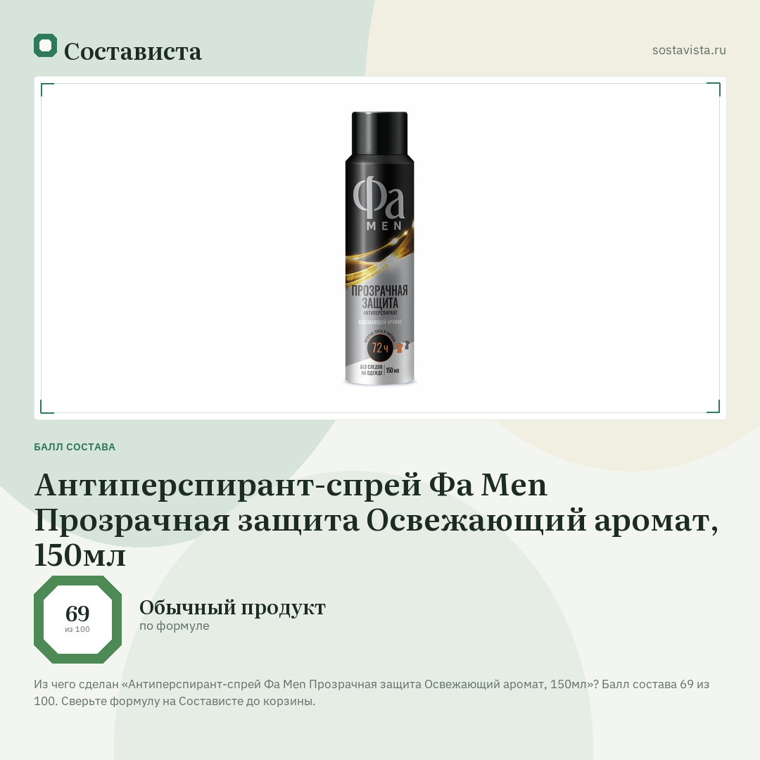 Антиперспирант-спрей Фа Men Прозрачная защита Освежающий аромат, 150мл: балл состава 69 из 100 — Состависта