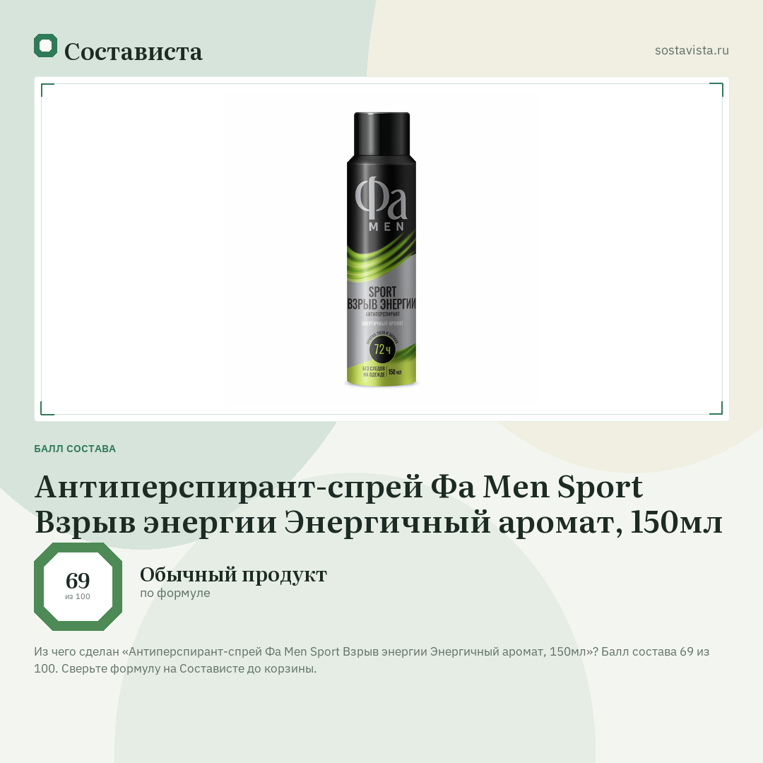 Антиперспирант-спрей Фа Men Sport Взрыв энергии Энергичный аромат, 150мл: балл состава 69 из 100 — Состависта
