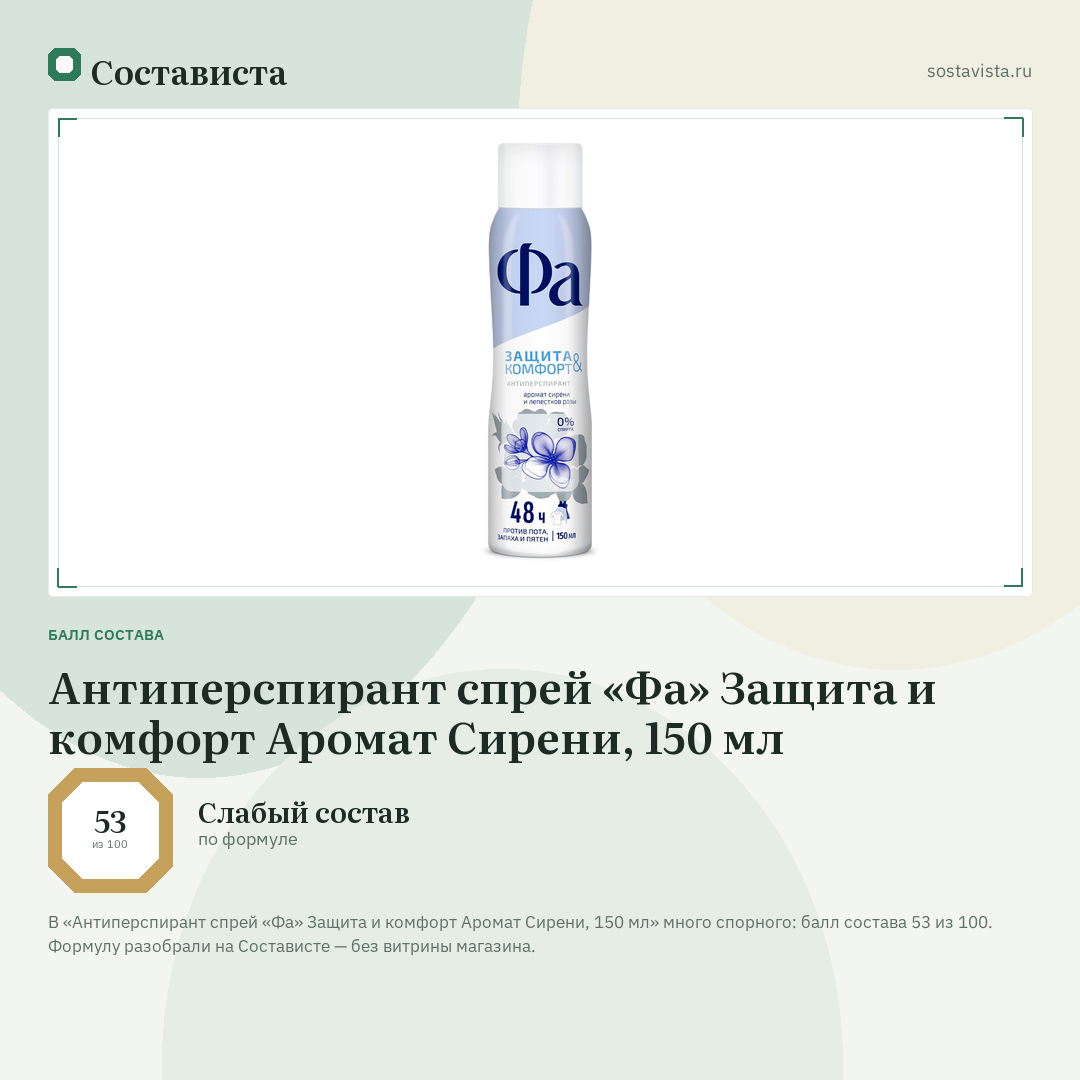 Антиперспирант спрей «Фа» Защита и комфорт Аромат Сирени, 150 мл: балл состава 53 из 100 — Состависта