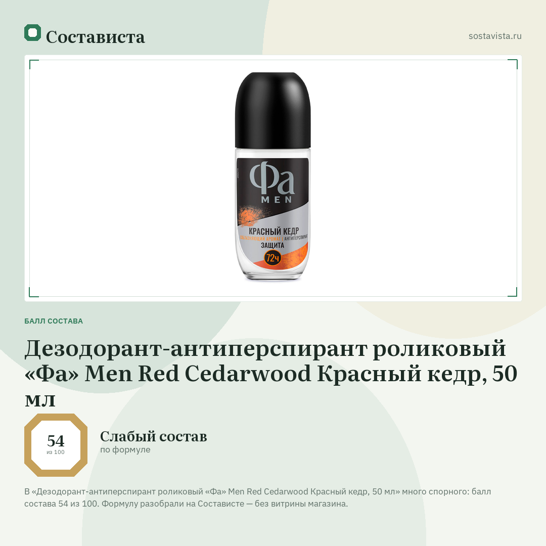 Дезодорант-антиперспирант роликовый «Фа» Men Red Cedarwood Красный кедр, 50 мл: балл состава 54 из 100 — Состависта