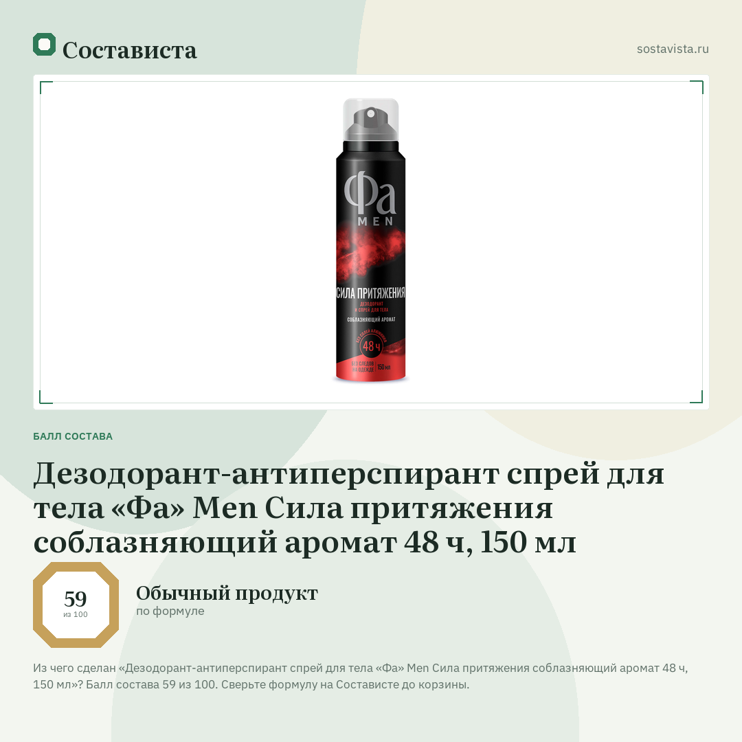 Дезодорант-антиперспирант спрей для тела «Фа» Men Сила притяжения соблазняющий аромат 48 ч, 150 мл: балл состава 59 из 100 — Состависта