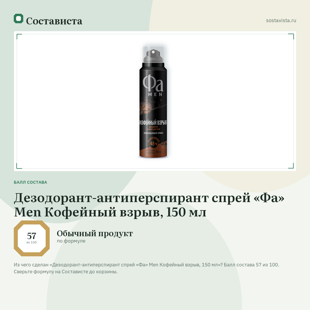 Дезодорант-антиперспирант спрей «Фа» Men Кофейный взрыв, 150 мл: балл состава 57 из 100 — Состависта