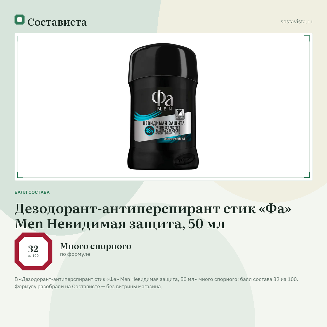 Дезодорант-антиперспирант стик «Фа» Men Невидимая защита, 50 мл: балл состава 32 из 100 — Состависта