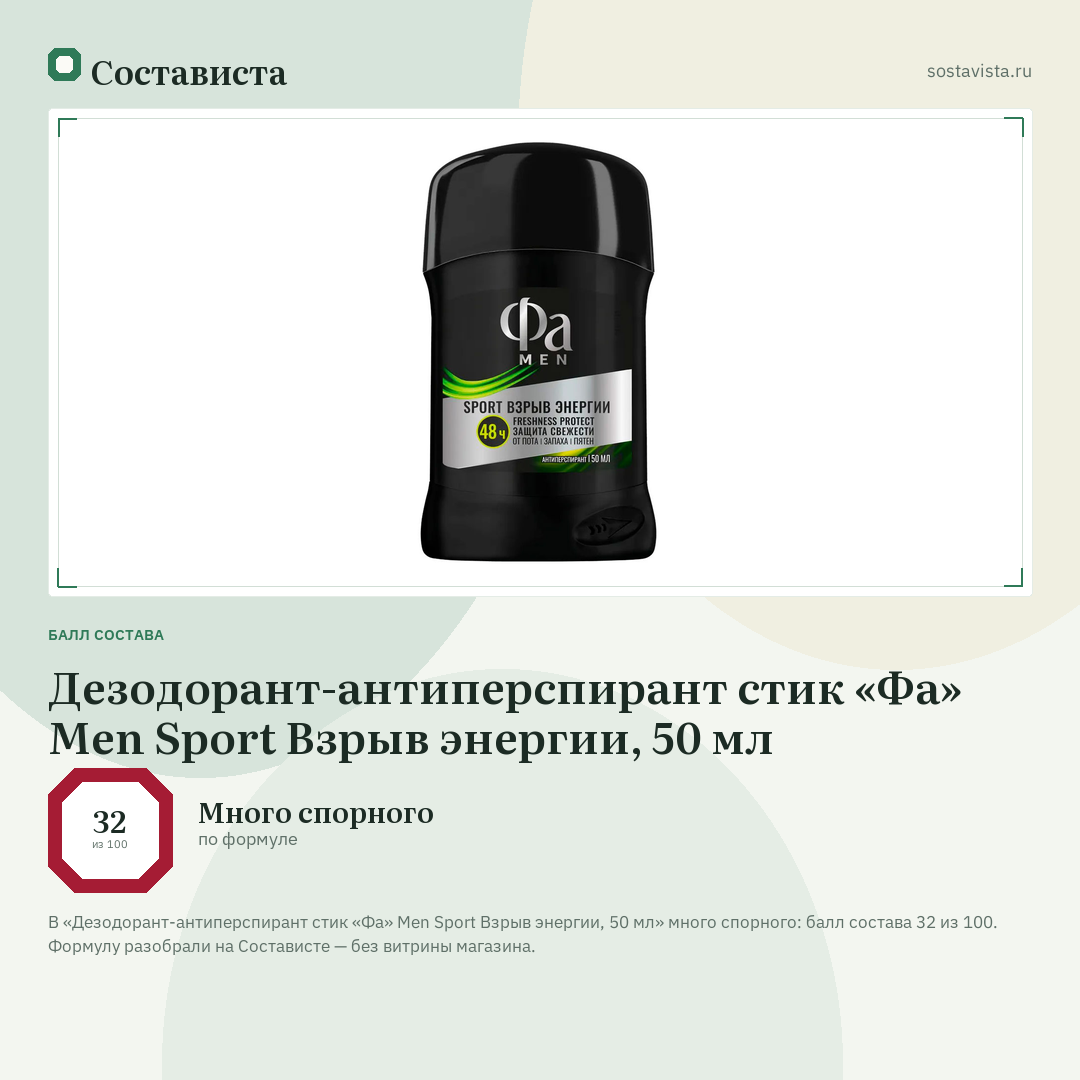 Дезодорант-антиперспирант стик «Фа» Men Sport Взрыв энергии, 50 мл: балл состава 32 из 100 — Состависта