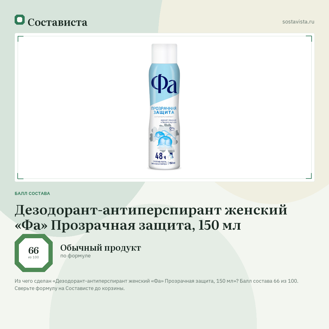 Дезодорант-антиперспирант женский «Фа» Прозрачная защита, 150 мл: балл состава 66 из 100 — Состависта