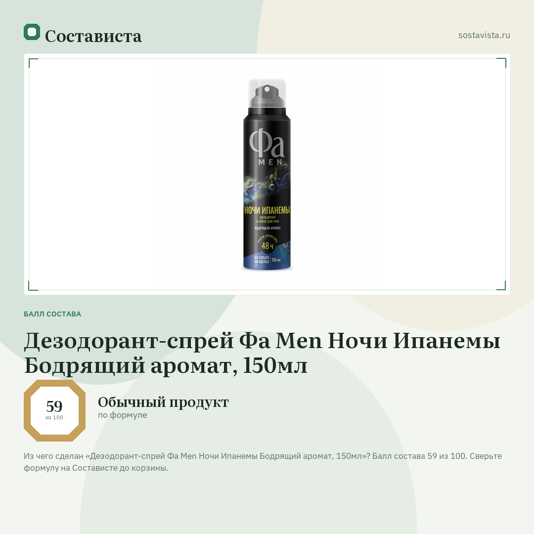 Дезодорант-спрей Фа Men Ночи Ипанемы Бодрящий аромат, 150мл: балл состава 59 из 100 — Состависта