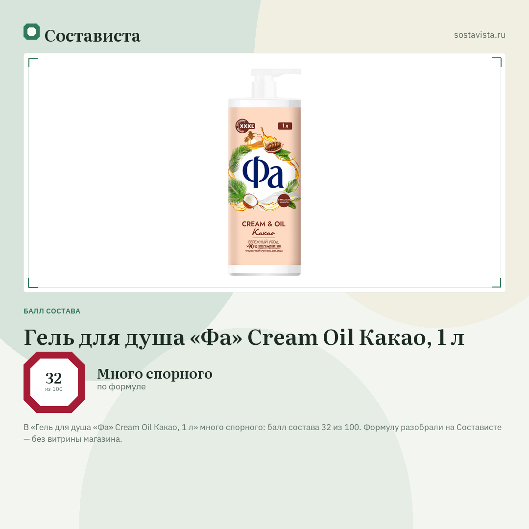 Гель для душа «Фа» Cream Oil Какао, 1 л: балл состава 32 из 100 — Состависта