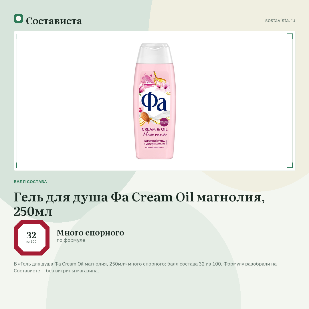 Гель для душа Фа Cream Oil магнолия, 250мл: балл состава 32 из 100 — Состависта
