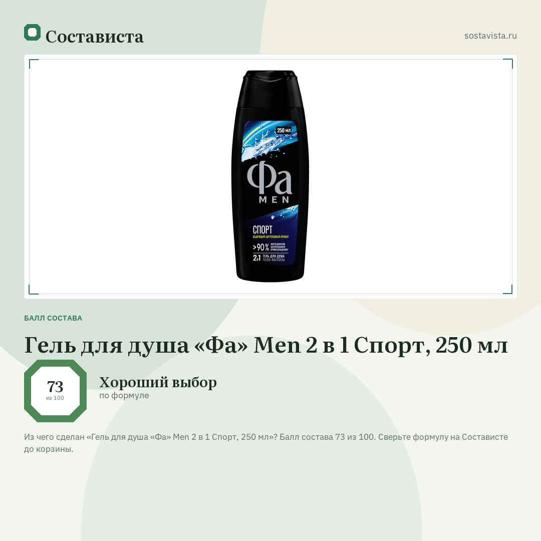 Гель для душа «Фа» Men 2 в 1 Спорт, 250 мл: балл состава 73 из 100 — Состависта