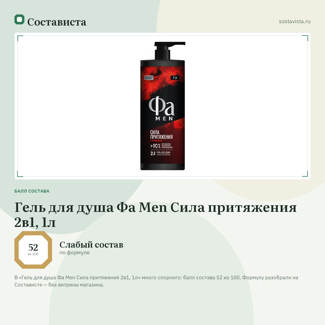 Гель для душа Фа Men Сила притяжения 2в1, 1л: балл состава 52 из 100 — Состависта