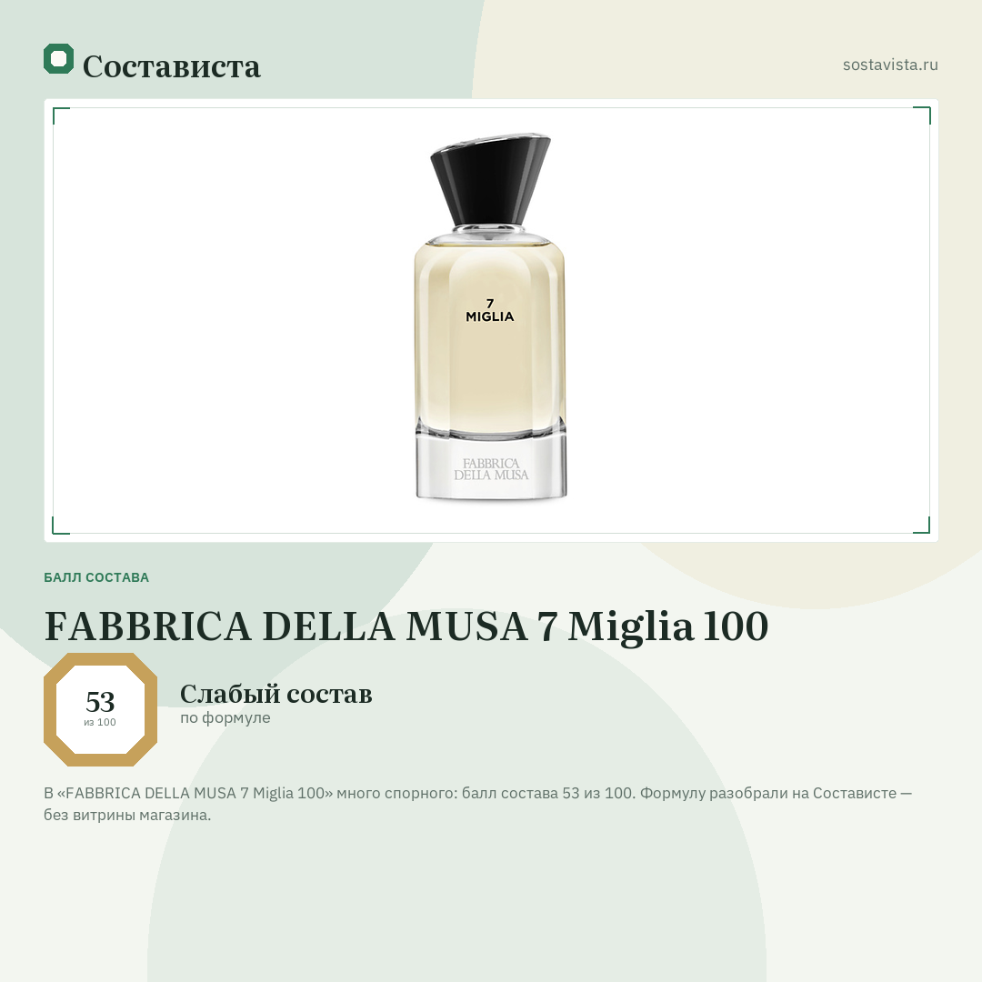 FABBRICA DELLA MUSA 7 Miglia 100: балл состава 53 из 100 — Состависта