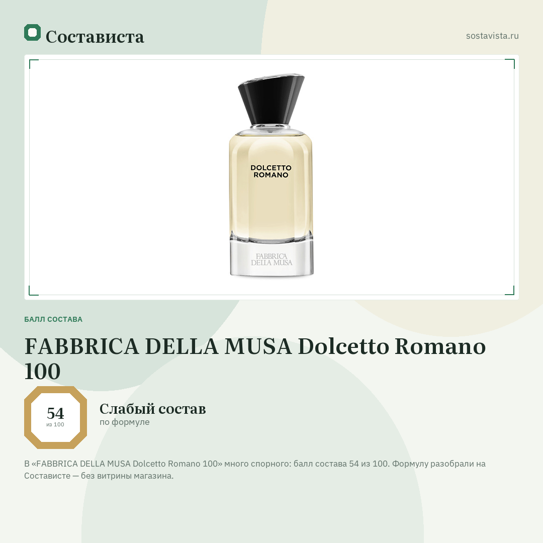 FABBRICA DELLA MUSA Dolcetto Romano 100: балл состава 54 из 100 — Состависта