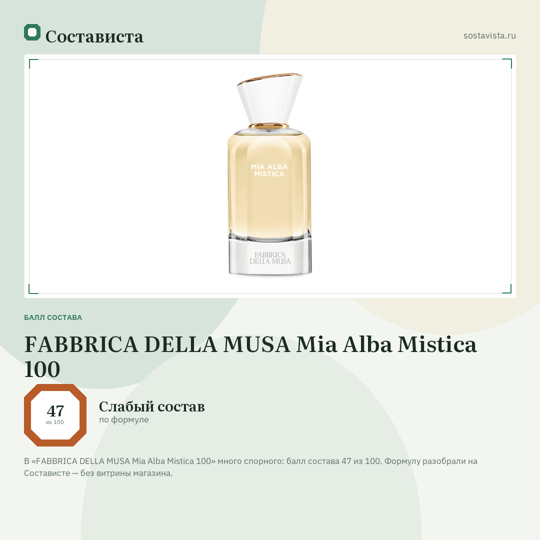 FABBRICA DELLA MUSA Mia Alba Mistica 100: балл состава 47 из 100 — Состависта