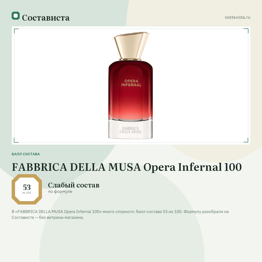 FABBRICA DELLA MUSA Opera Infernal 100: балл состава 53 из 100 — Состависта
