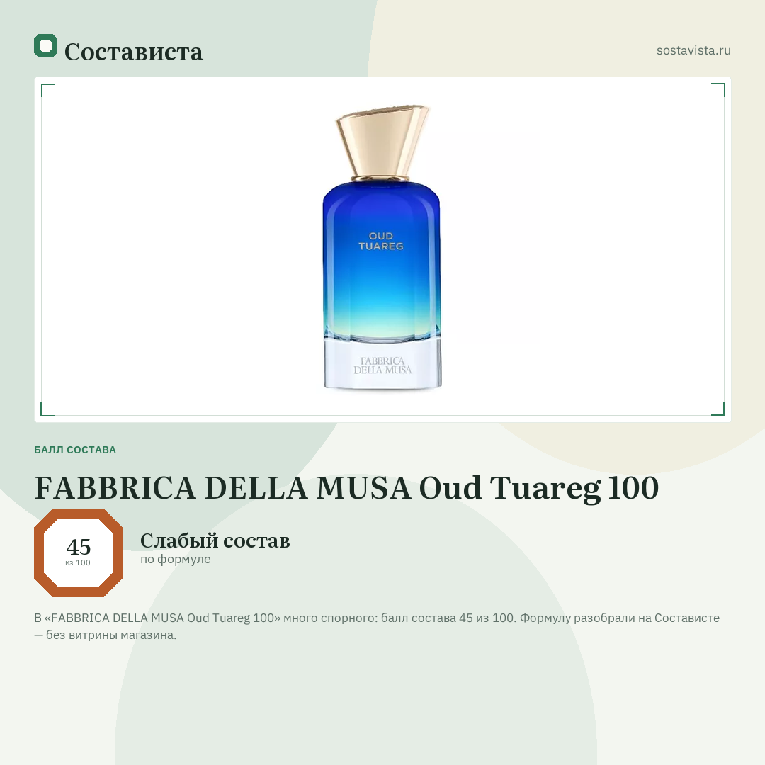 FABBRICA DELLA MUSA Oud Tuareg 100: балл состава 45 из 100 — Состависта