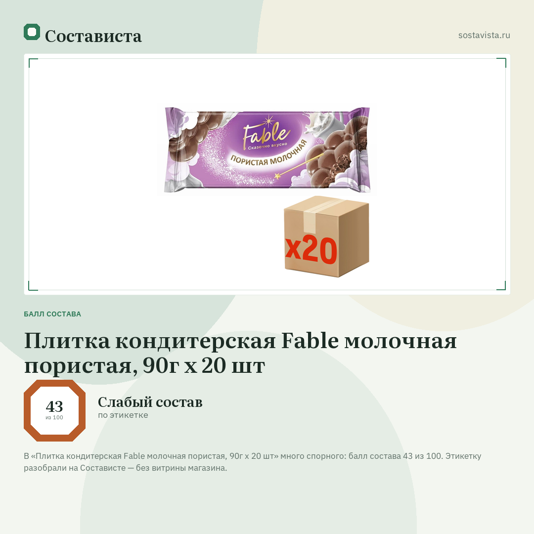 Плитка кондитерская Fable молочная пористая, 90г x 20 шт: балл состава 43 из 100 — Состависта