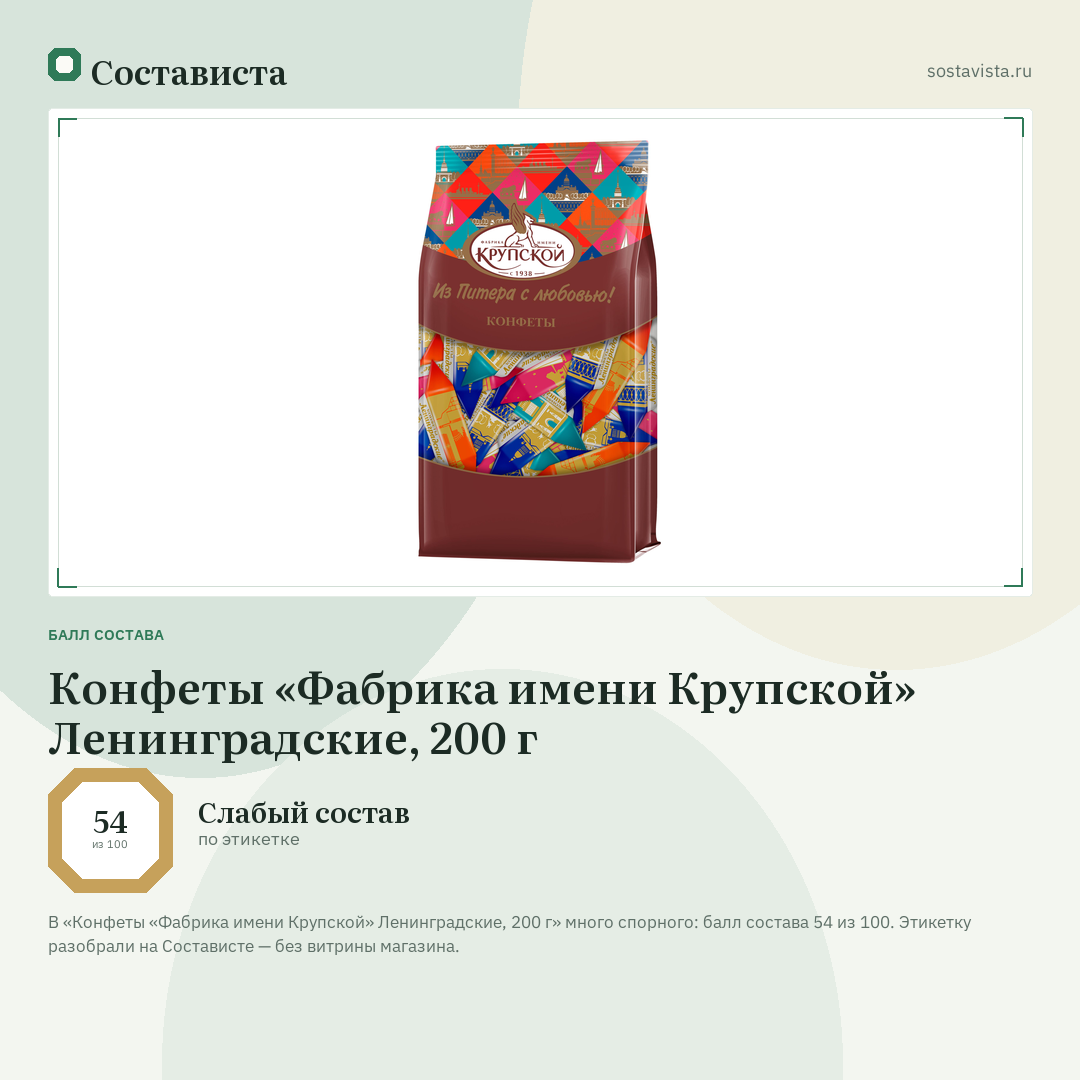 Конфеты «Фабрика имени Крупской» Ленинградские, 200 г: балл состава 54 из 100 — Состависта