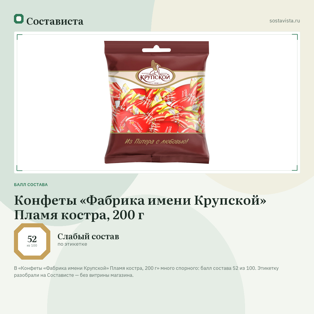 Конфеты «Фабрика имени Крупской» Пламя костра, 200 г: балл состава 52 из 100 — Состависта
