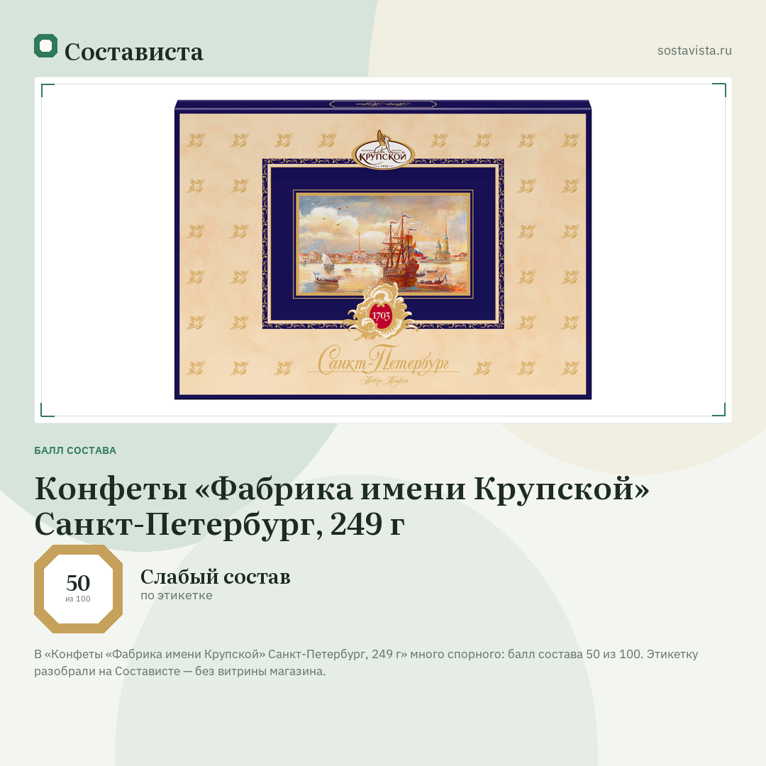 Конфеты «Фабрика имени Крупской» Санкт-Петербург, 249 г: балл состава 50 из 100 — Состависта