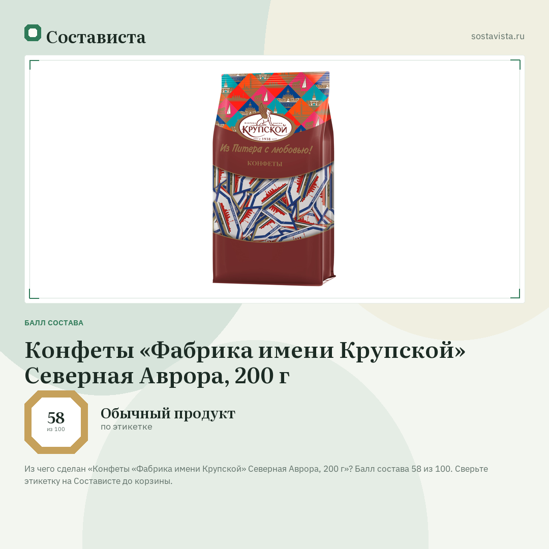 Конфеты «Фабрика имени Крупской» Северная Аврора, 200 г: балл состава 58 из 100 — Состависта