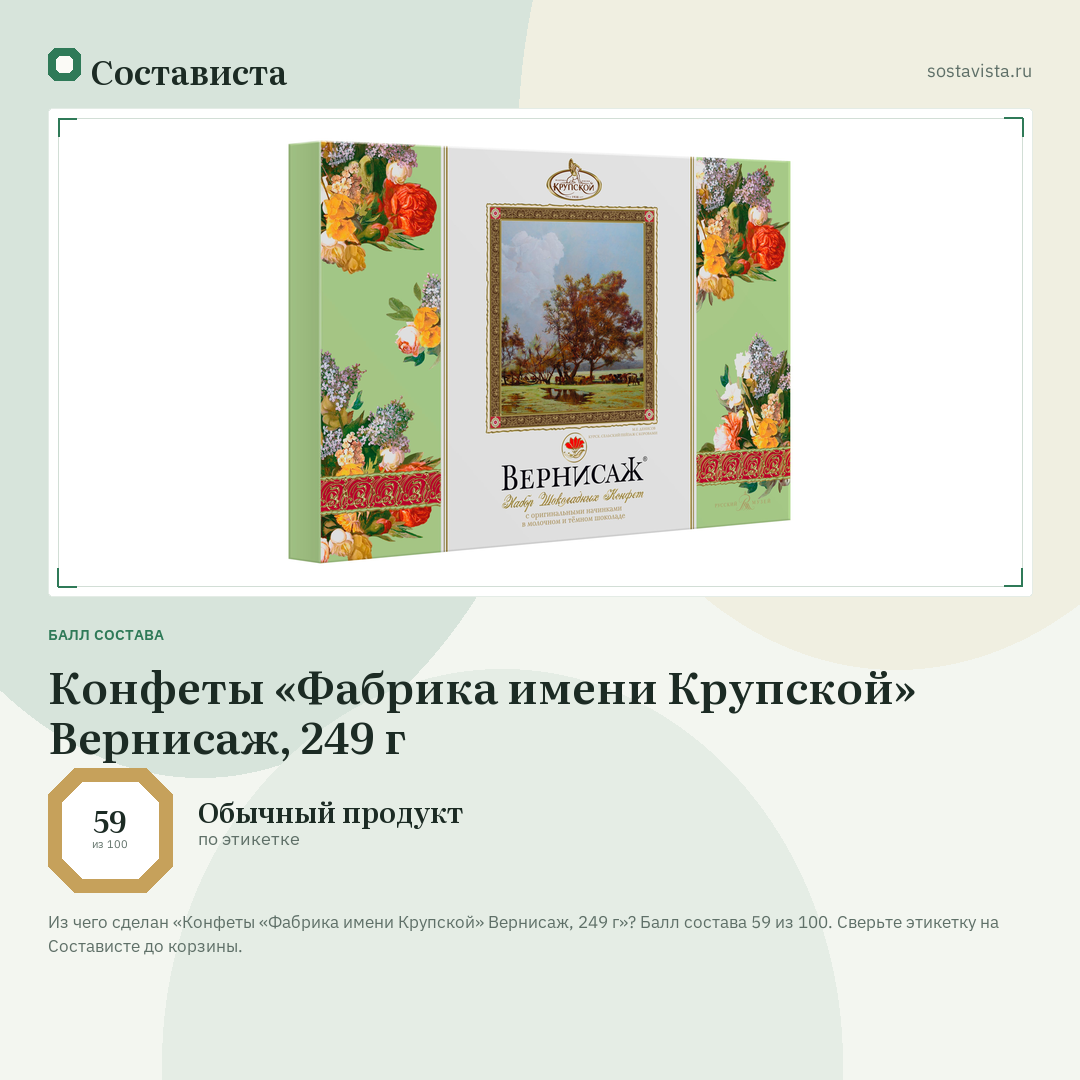 Конфеты «Фабрика имени Крупской» Вернисаж, 249 г: балл состава 59 из 100 — Состависта