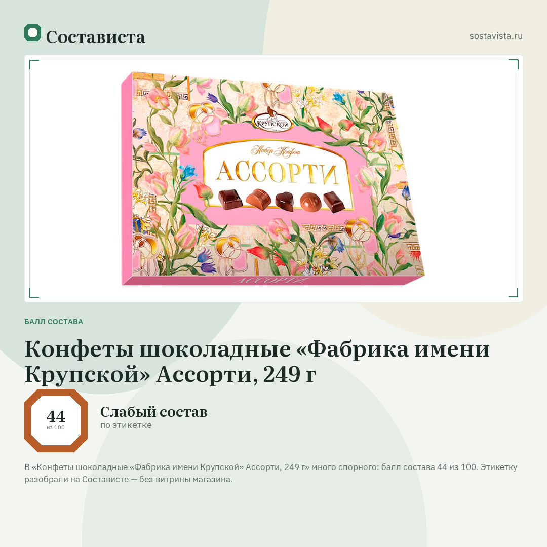 Конфеты шоколадные «Фабрика имени Крупской» Ассорти, 249 г: балл состава 44 из 100 — Состависта