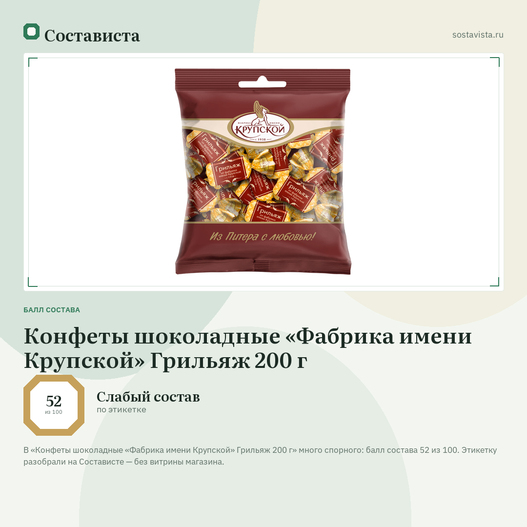 Конфеты шоколадные «Фабрика имени Крупской» Грильяж 200 г: балл состава 52 из 100 — Состависта