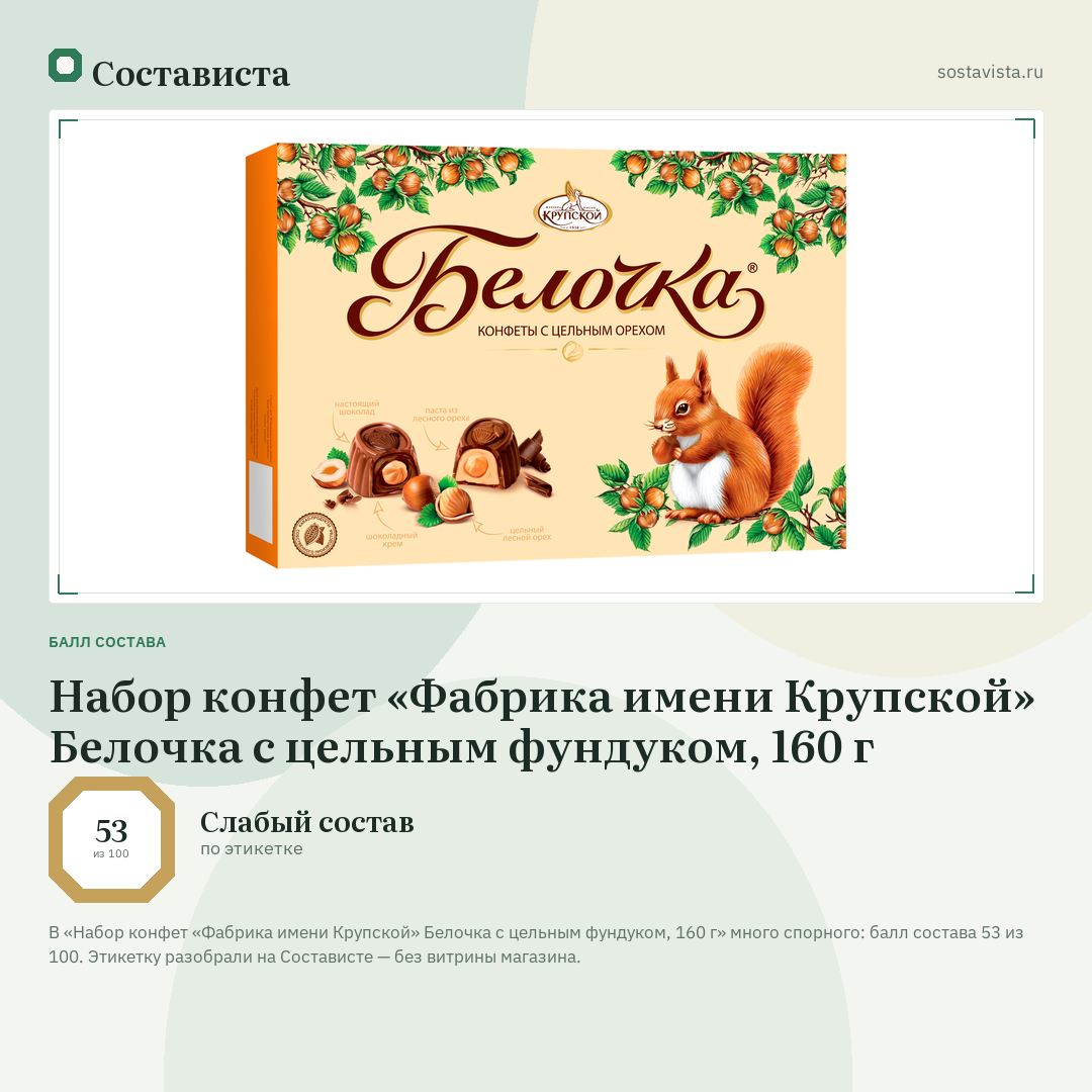 Набор конфет «Фабрика имени Крупской» Белочка с цельным фундуком, 160 г: балл состава 53 из 100 — Состависта