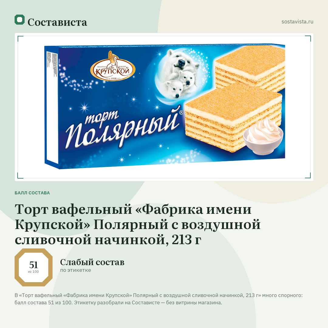 Торт вафельный «Фабрика имени Крупской» Полярный с воздушной сливочной начинкой, 213 г: балл состава 51 из 100 — Состависта