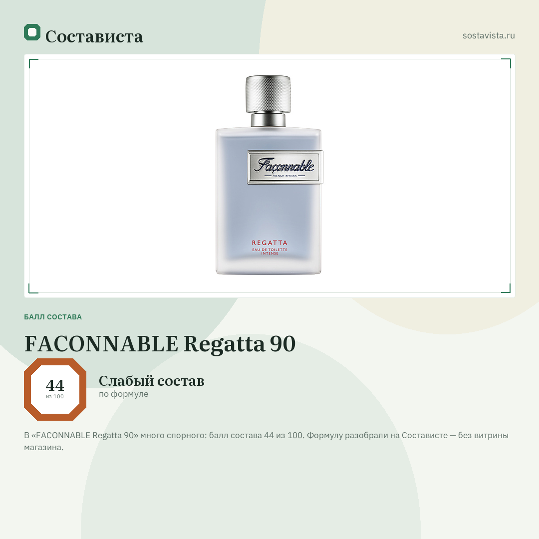 FACONNABLE Regatta 90: балл состава 44 из 100 — Состависта