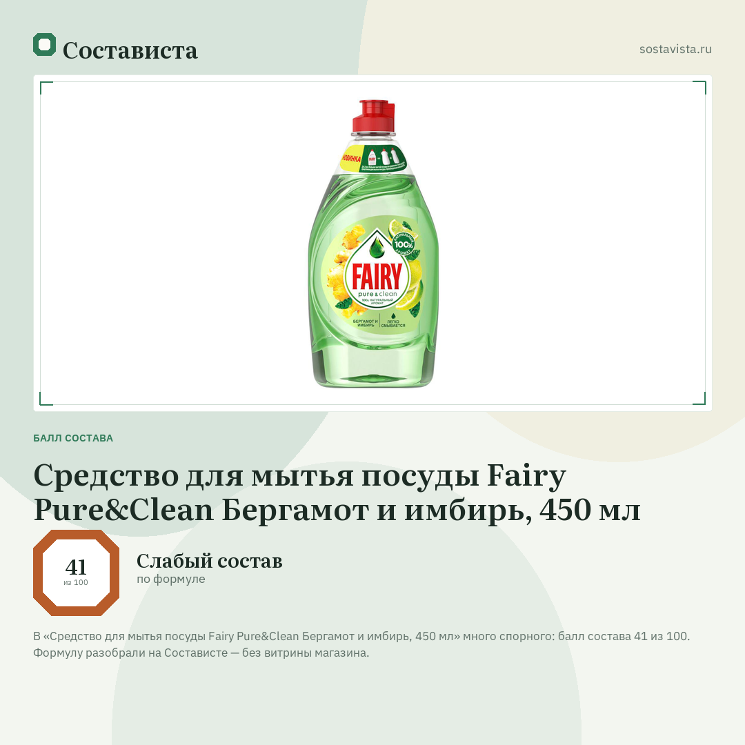 Средство для мытья посуды Fairy Pure&Clean Бергамот и имбирь, 450 мл: балл состава 41 из 100 — Состависта