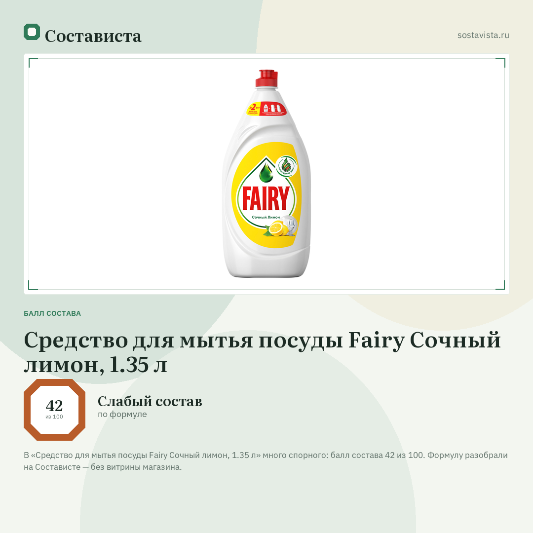 Средство для мытья посуды Fairy Сочный лимон, 1.35 л: балл состава 42 из 100 — Состависта